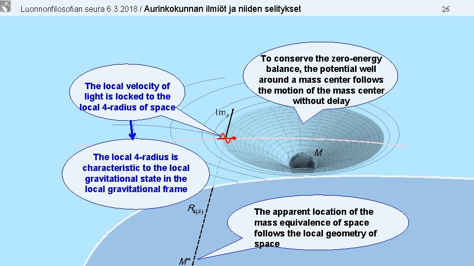 Luonnonfilosofian seura 6. 3. 2018 / Aurinkokunnan ilmiöt ja niiden selitykset The velocity of