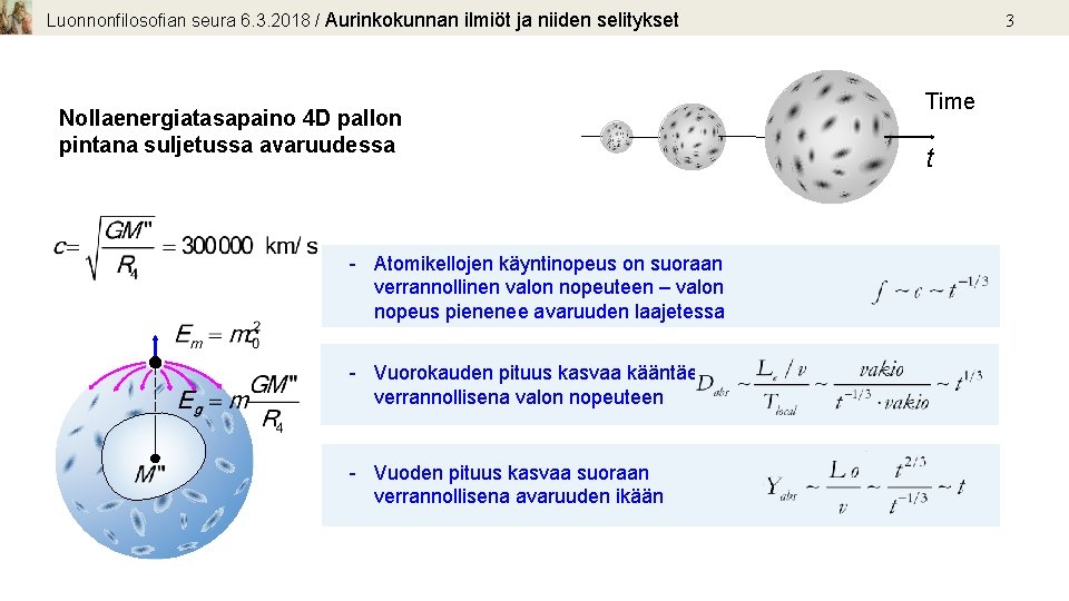 Luonnonfilosofian seura 6. 3. 2018 / Aurinkokunnan ilmiöt ja niiden selitykset Nollaenergiatasapaino 4 D