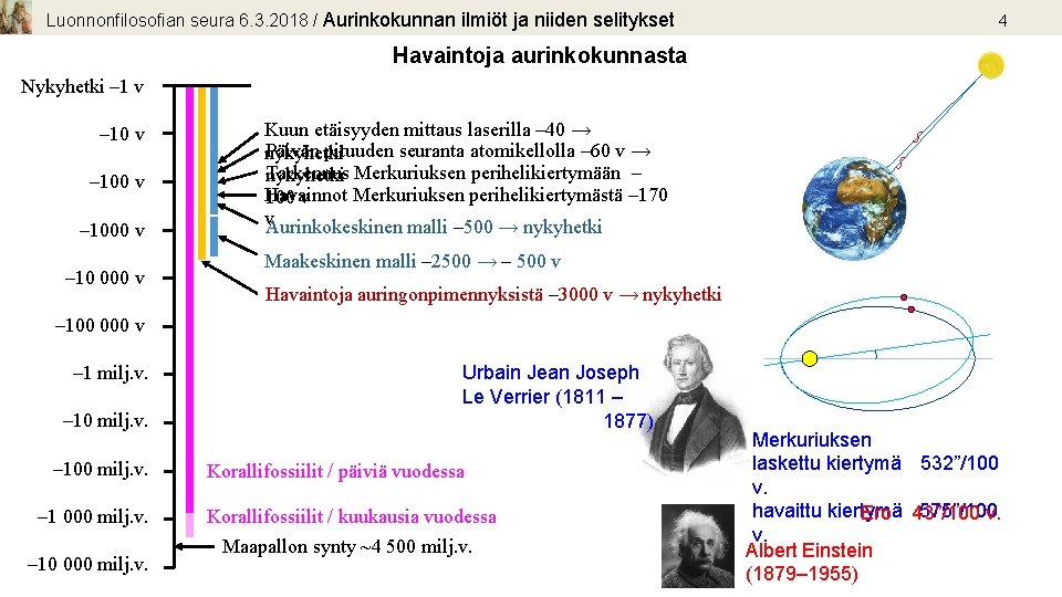 Luonnonfilosofian seura 6. 3. 2018 / Aurinkokunnan ilmiöt ja niiden selitykset 4 Havaintoja aurinkokunnasta