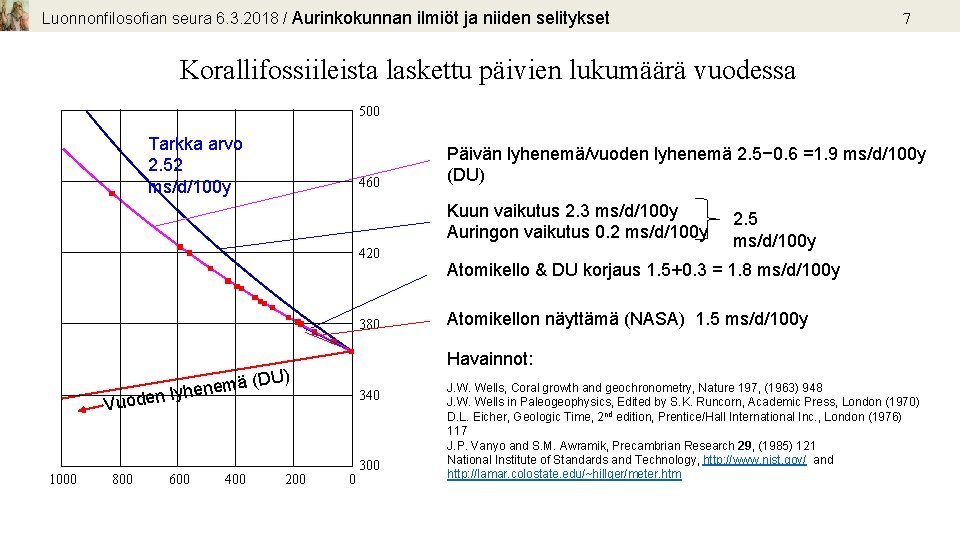 Luonnonfilosofian seura 6. 3. 2018 / Aurinkokunnan ilmiöt ja niiden selitykset 7 Korallifossiileista laskettu