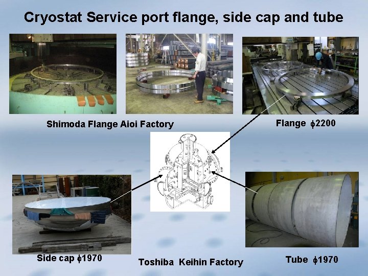 Cryostat Service port flange, side cap and tube Shimoda Flange Aioi Factory Side cap