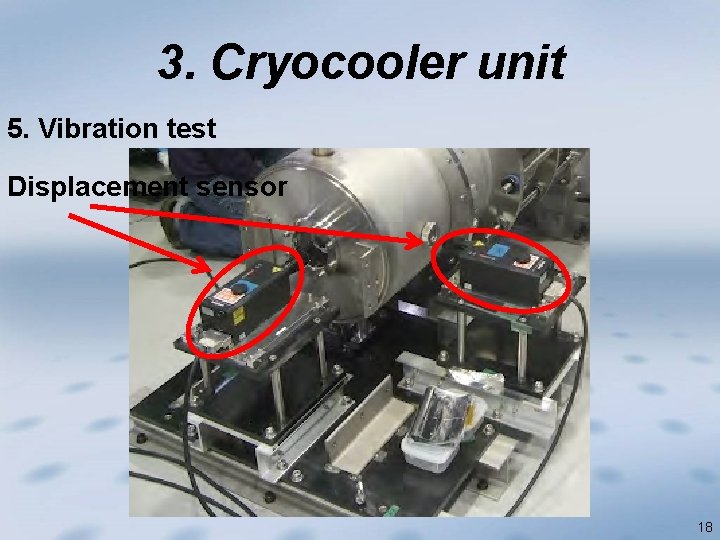 3. Cryocooler unit 5. Vibration test Displacement sensor 18 