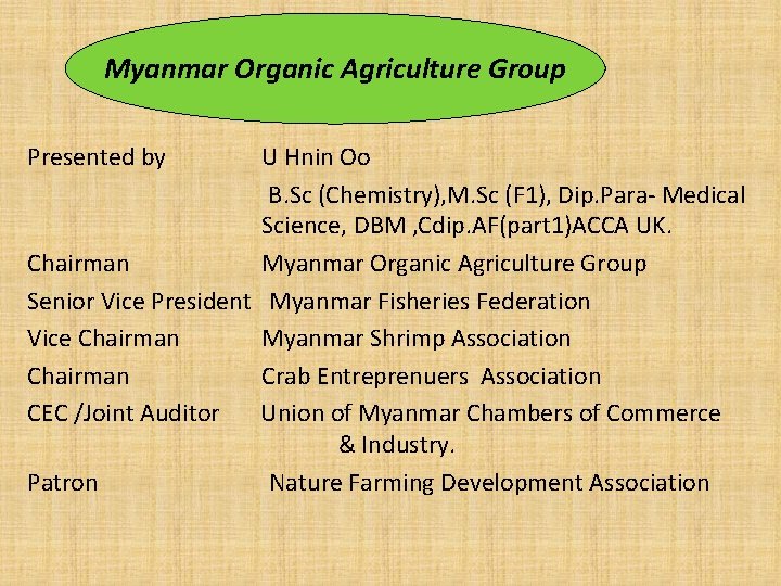 Myanmar Organic Agriculture Group Presented by U Hnin Oo B. Sc (Chemistry), M. Sc