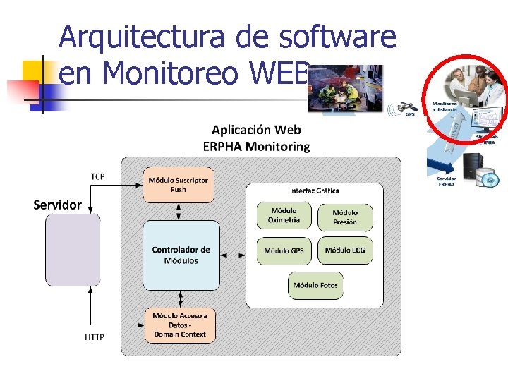 Arquitectura de software en Monitoreo WEB 28/09/2012 JCIB 2012 