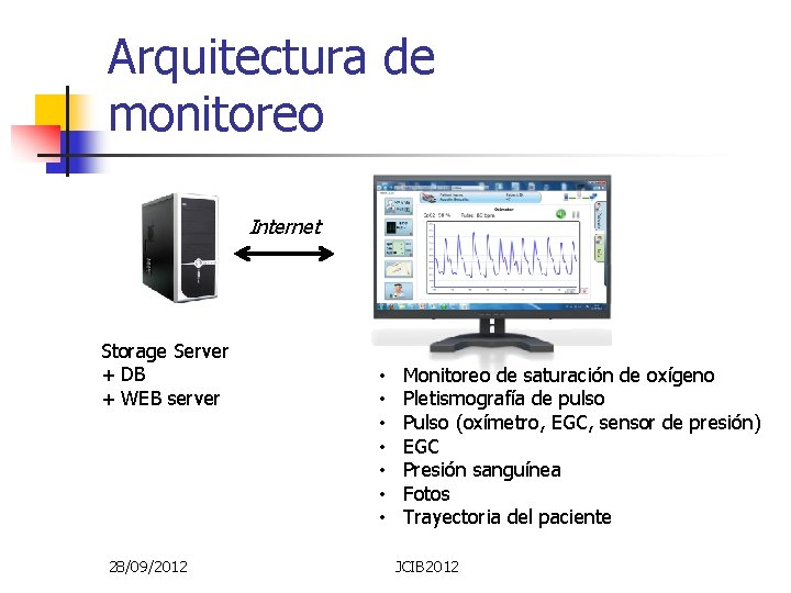 Arquitectura de monitoreo Internet Storage Server + DB + WEB server 28/09/2012 • •