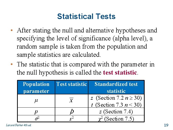 Chapter 7 Hypothesis Testing With One Sample Larsonfarber