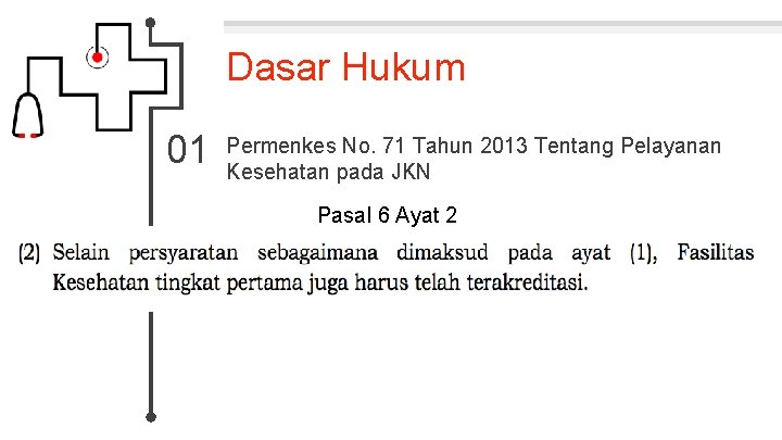 Dasar Hukum 01 Permenkes No. 71 Tahun 2013 Tentang Pelayanan Kesehatan pada JKN Pasal