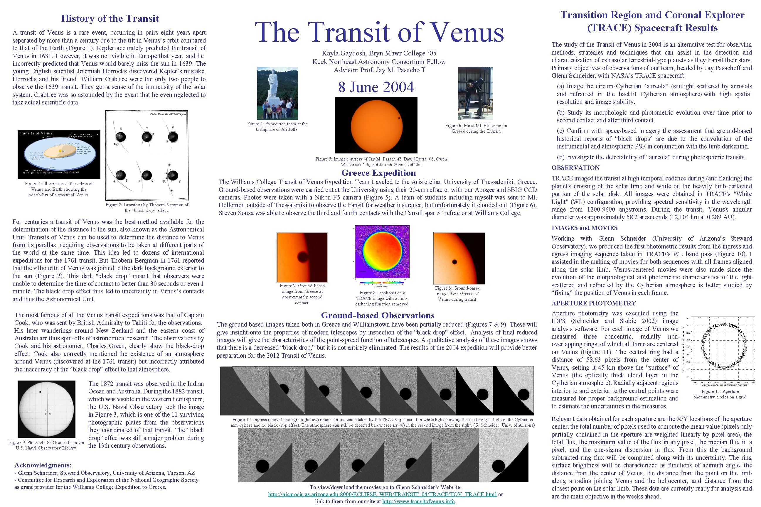 History of the Transit A transit of Venus is a rare event, occurring in