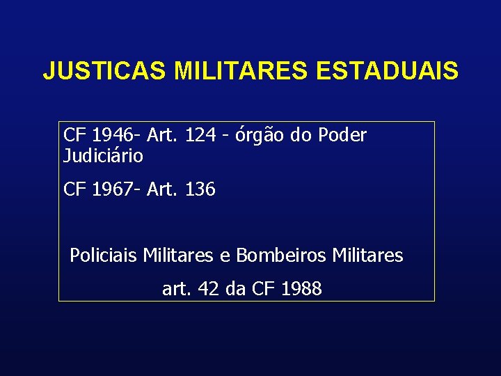 JUSTICAS MILITARES ESTADUAIS CF 1946 - Art. 124 - órgão do Poder Judiciário CF