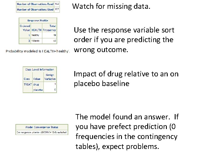Watch for missing data. Use the response variable sort order if you are predicting