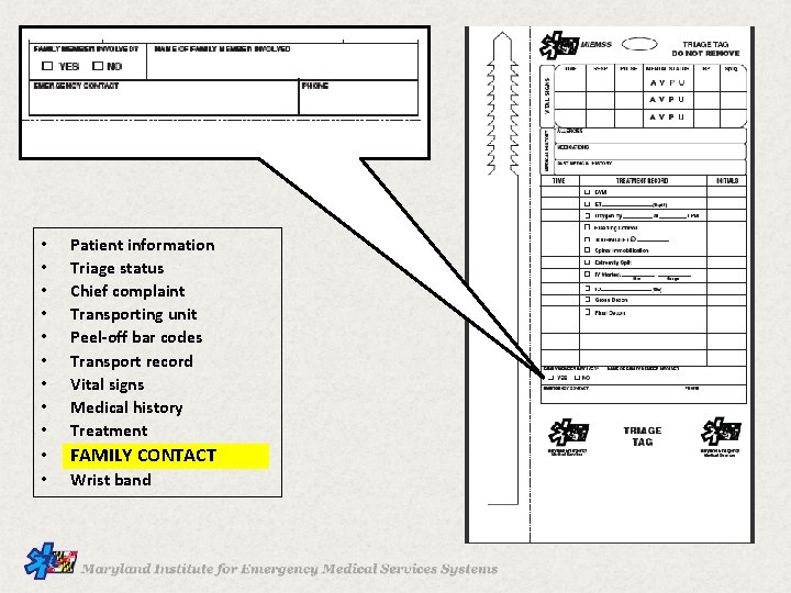  • • • Patient information Triage status Chief complaint Transporting unit Peel-off bar