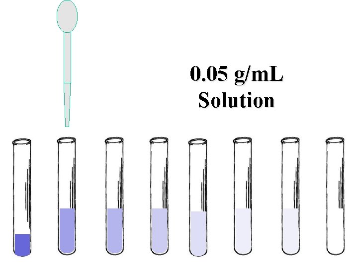 0. 05 g/m. L Solution 