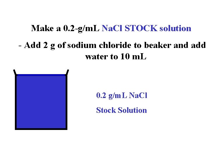 Make a 0. 2 -g/m. L Na. Cl STOCK solution - Add 2 g