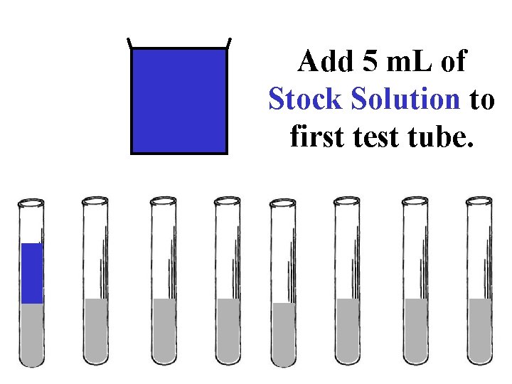 Add 5 m. L of Stock Solution to first test tube. 