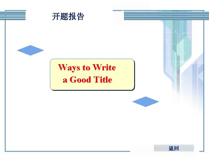 开题报告 Ways to Write a Good Title 返回 