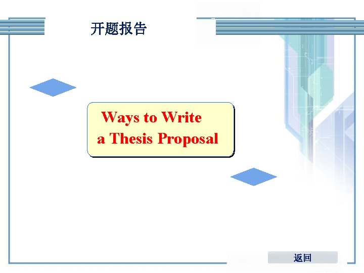 开题报告 Ways to Write a Thesis Proposal 返回 