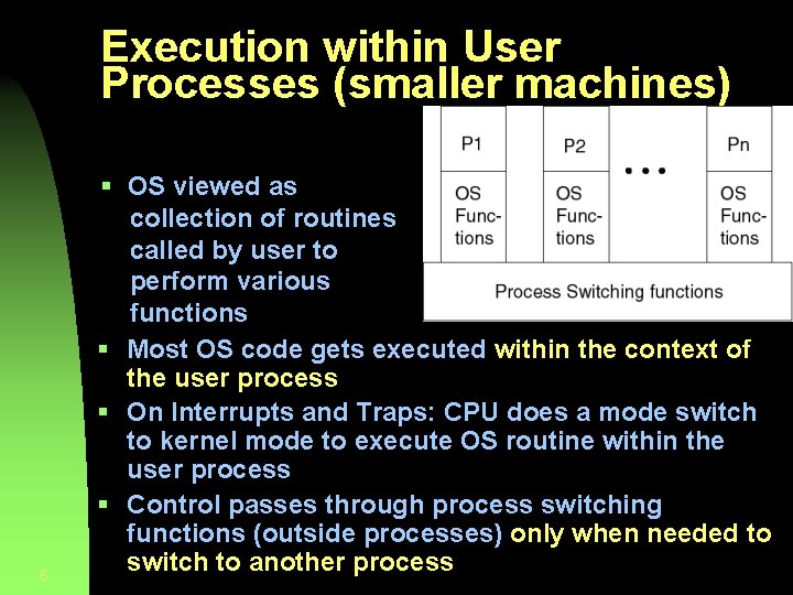 Execution within User Processes (smaller machines) 6 § OS viewed as collection of routines