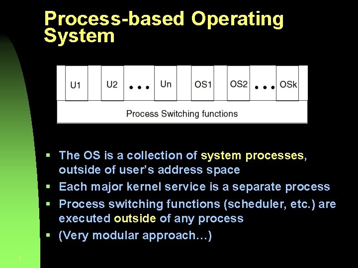Process-based Operating System § The OS is a collection of system processes, outside of