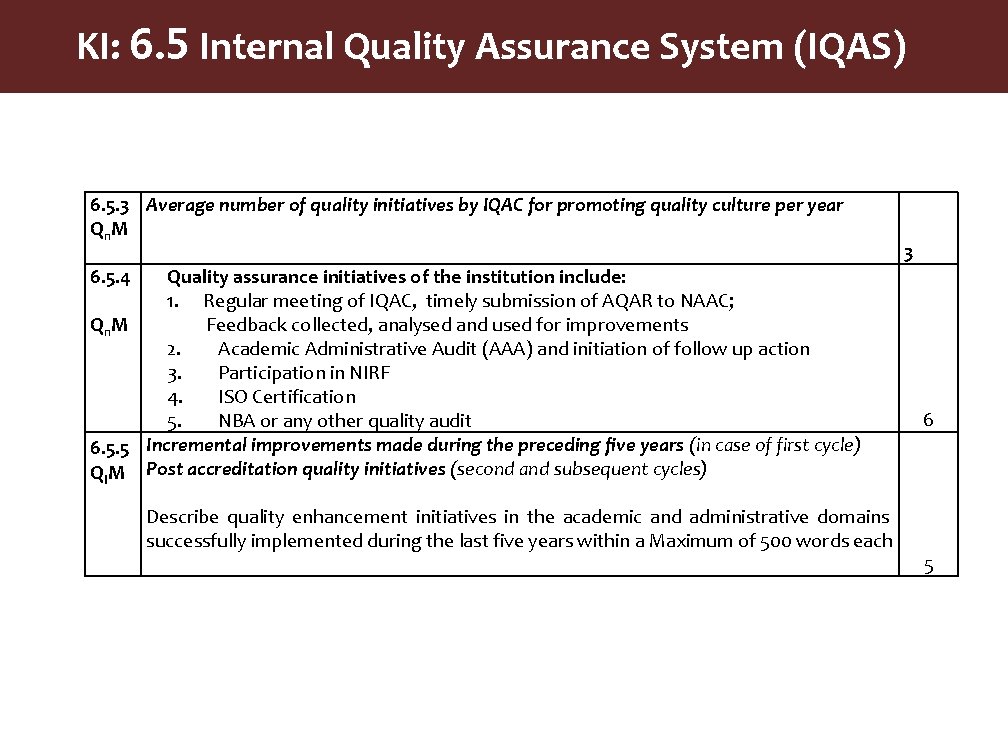 KI: 6. 5 Internal Quality Assurance System (IQAS) 6. 5. 3 Average number of