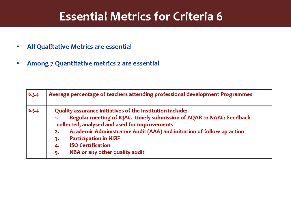 Essential Metrics for Criteria 6 • All Qualitative Metrics are essential • Among 7