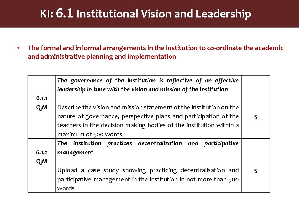 KI: 6. 1 Institutional Vision and Leadership • The formal and informal arrangements in