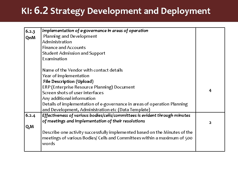 KI: 6. 2 Strategy Development and Deployment 6. 2. 3 Qn. M 6. 2.