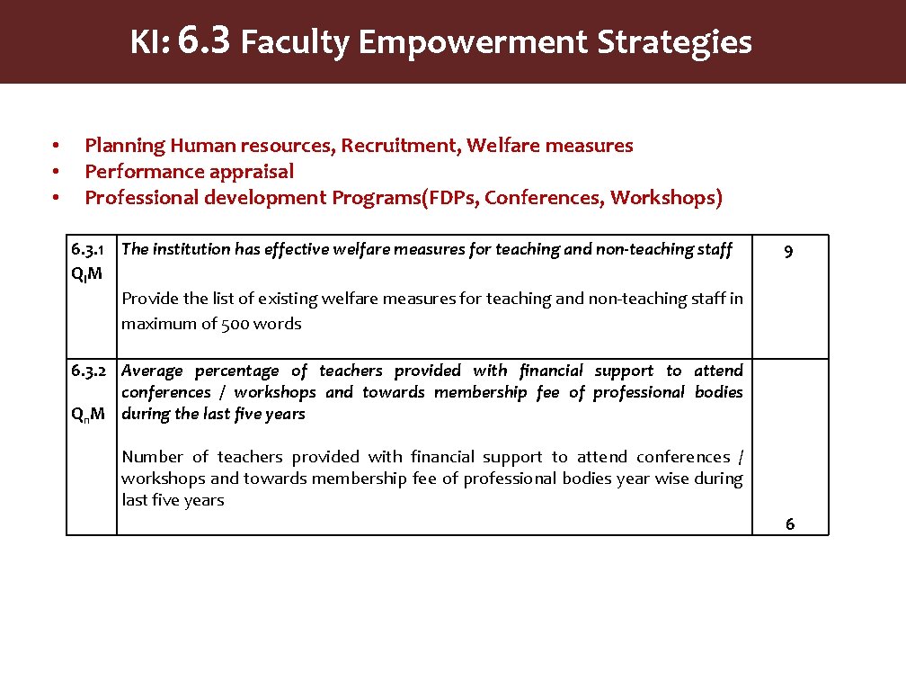 KI: 6. 3 Faculty Empowerment Strategies • • • Planning Human resources, Recruitment, Welfare