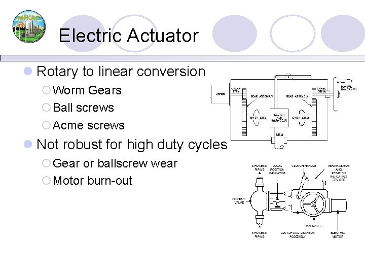 Electric Actuator l Rotary to linear conversion ¡Worm Gears ¡Ball screws ¡Acme screws l