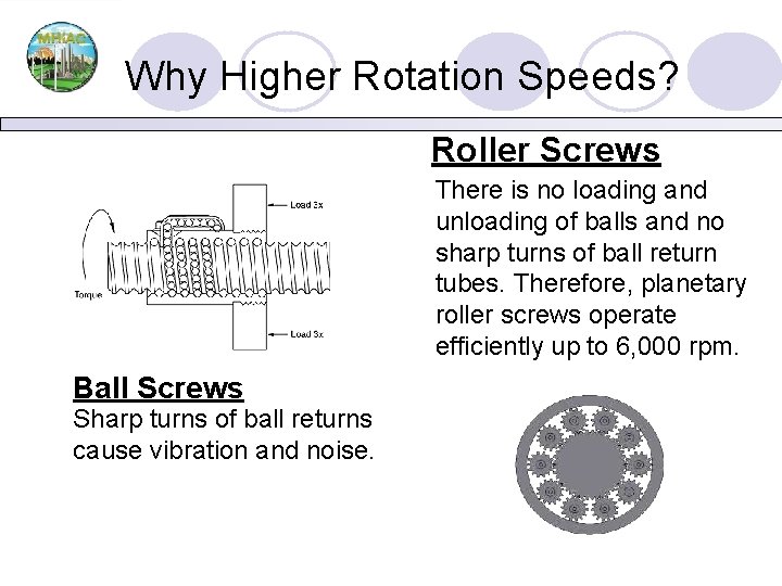 Why Higher Rotation Speeds? Roller Screws There is no loading and unloading of balls