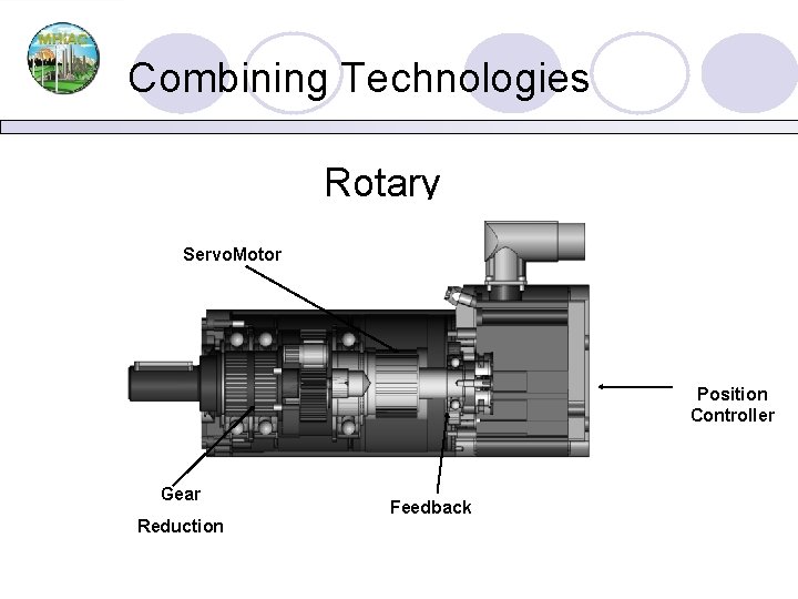Combining Technologies Rotary Servo. Motor Position Controller Gear Reduction Feedback 