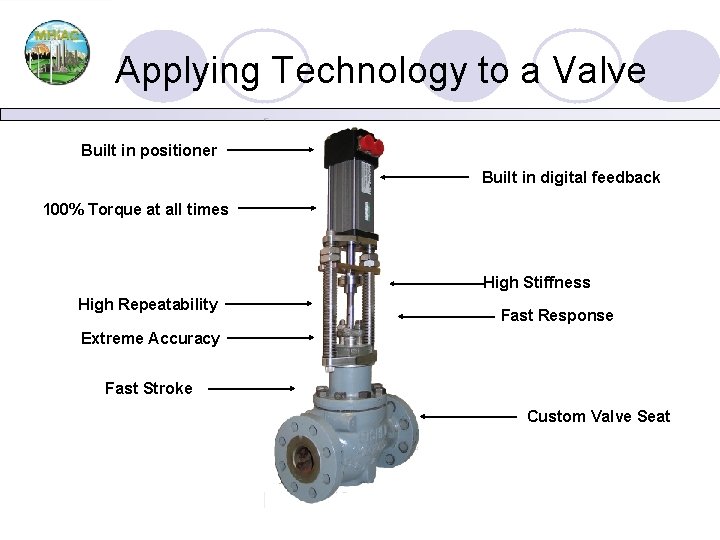 Applying Technology to a Valve Built in positioner Built in digital feedback 100% Torque