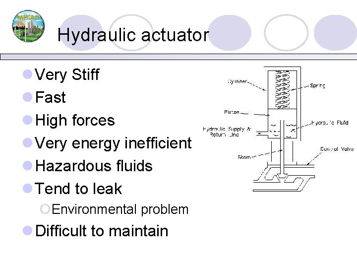 Hydraulic actuator l Very Stiff l Fast l High forces l Very energy inefficient