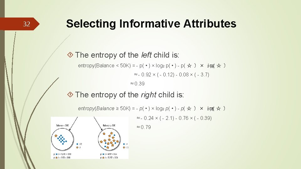 32 Selecting Informative Attributes The entropy of the left child is: entropy(Balance < 50