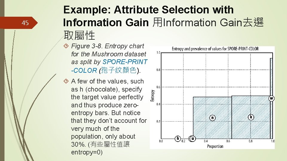 45 Example: Attribute Selection with Information Gain 用Information Gain去選 取屬性 Figure 3 -8. Entropy