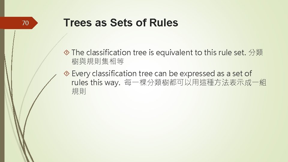 70 Trees as Sets of Rules The classification tree is equivalent to this rule