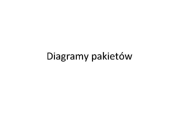 Diagramy pakietów 