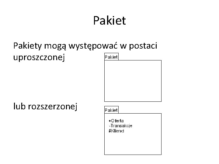 Pakiety mogą występować w postaci uproszczonej lub rozszerzonej 