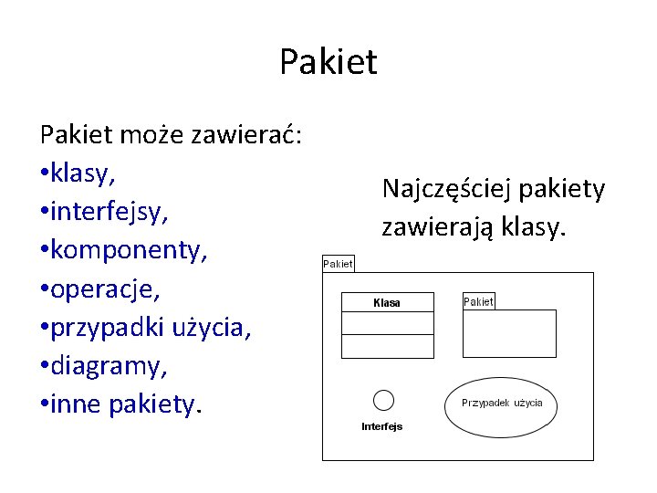 Pakiet może zawierać: • klasy, • interfejsy, • komponenty, • operacje, • przypadki użycia,