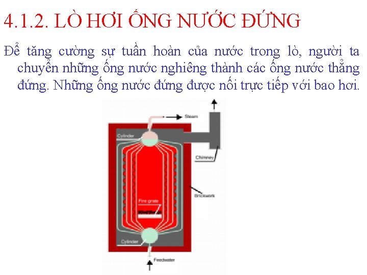 4. 1. 2. LÒ HƠI ỐNG NƯỚC ĐỨNG Để tăng cường sự tuần hoàn