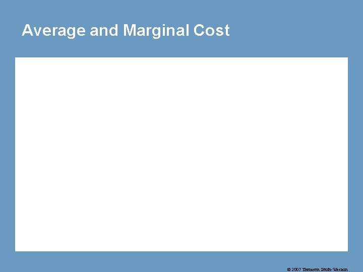 Average and Marginal Cost © 2007 Thomson South-Western 
