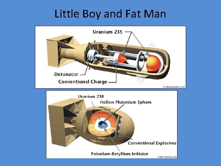 Little Boy and Fat Man 