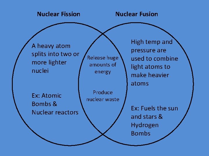 Nuclear Fission A heavy atom splits into two or more lighter nuclei Ex: Atomic