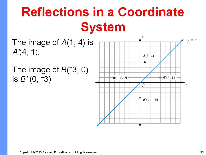 Reflections in a Coordinate System The image of A(1, 4) is A′(4, 1). The