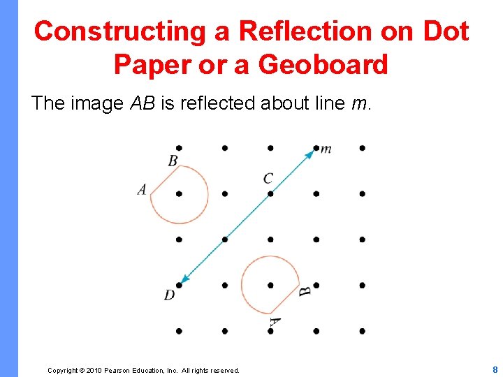 Constructing a Reflection on Dot Paper or a Geoboard The image AB is reflected