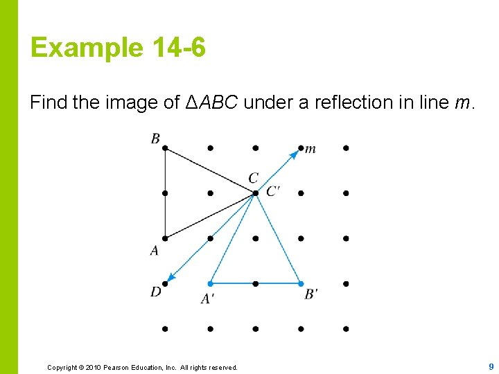 Example 14 -6 Find the image of ΔABC under a reflection in line m.