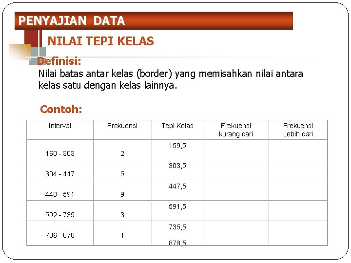 PENYAJIAN DATA NILAI TEPI KELAS Definisi: Nilai batas antar kelas (border) yang memisahkan nilai