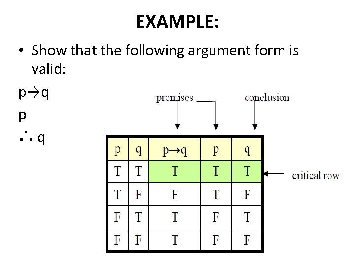 EXAMPLE: • Show that the following argument form is valid: p→q p ∴ q