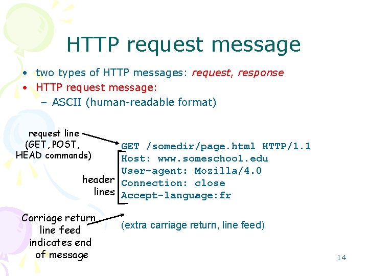 HTTP request message • two types of HTTP messages: request, response • HTTP request