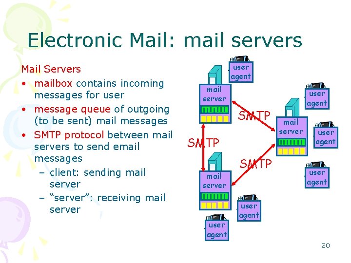 Electronic Mail: mail servers Mail Servers • mailbox contains incoming messages for user •