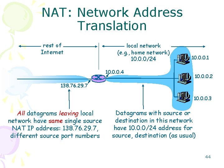 NAT: Network Address Translation rest of Internet local network (e. g. , home network)